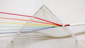 Três placas de acrílico formam um triângulo. A luz branca, representada pela união de diferentes fios de crochê, atravessa uma das placas e, dentro do prisma, se dispersa em sete fios de cores e texturas diferentes. Esses fios saem atravessando outra placa de acrílico.